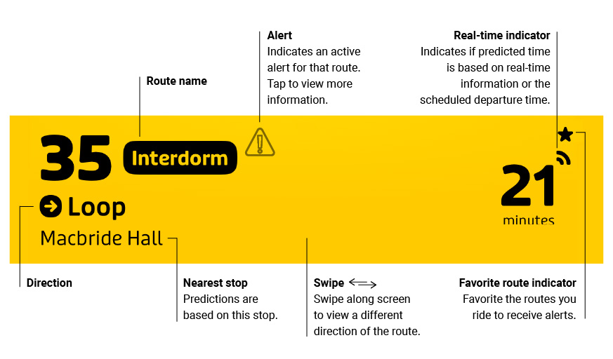 A screenshot of Route 35 Interdorm details from the Transit Homescreen