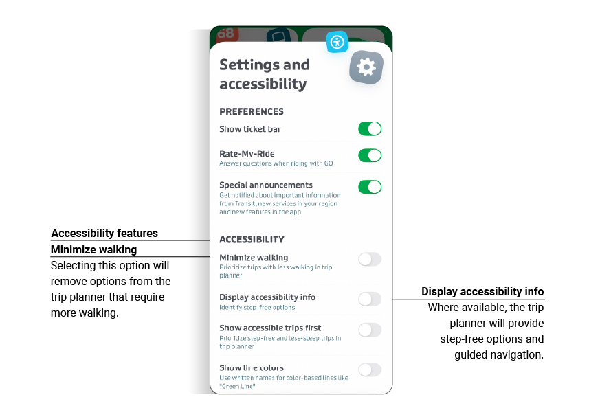 A screenshot labeling accessibility options in the Transit app.