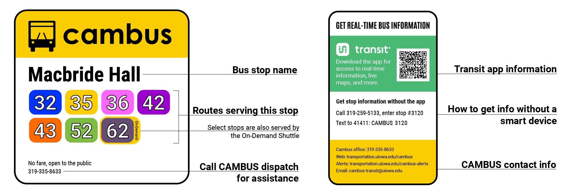 A diagram of a CAMBUS bus stop sign