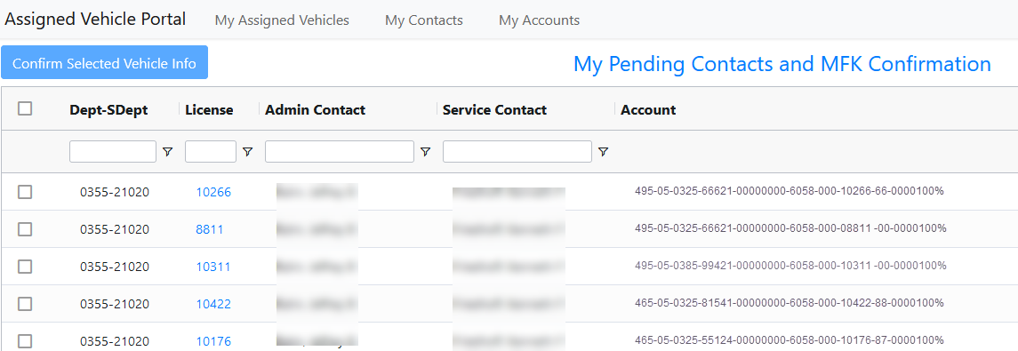 Example image of the dashboard that needs contact and MFK information acknowledged.