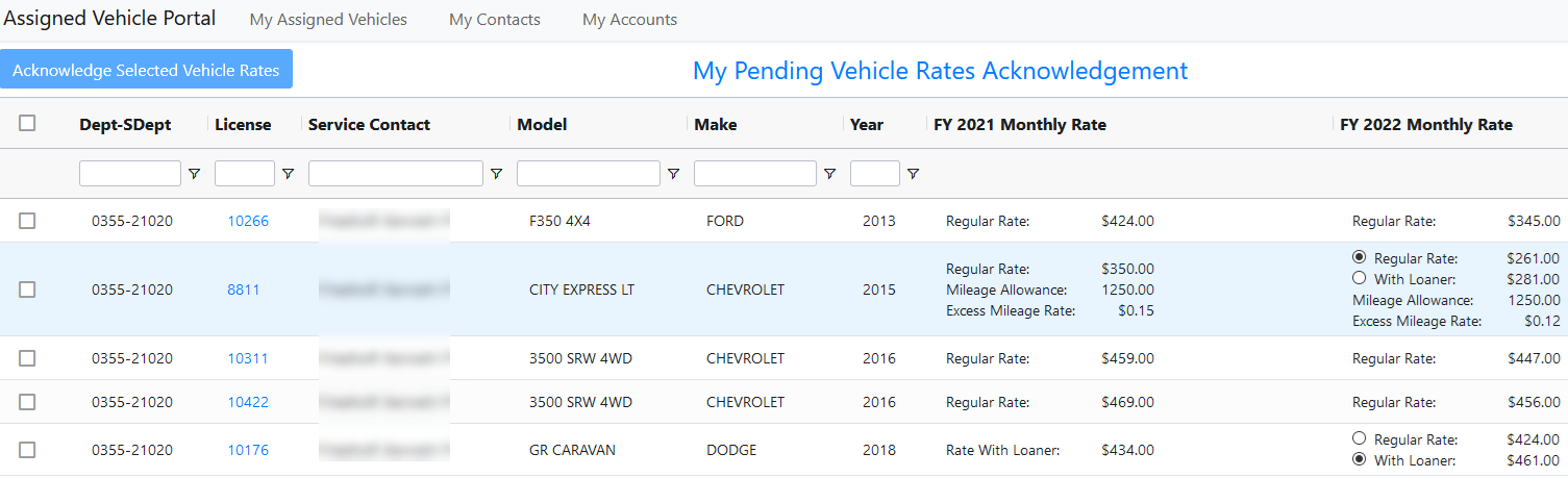 Example image of the Assigned Vehicle Portal dashboard with new rates.