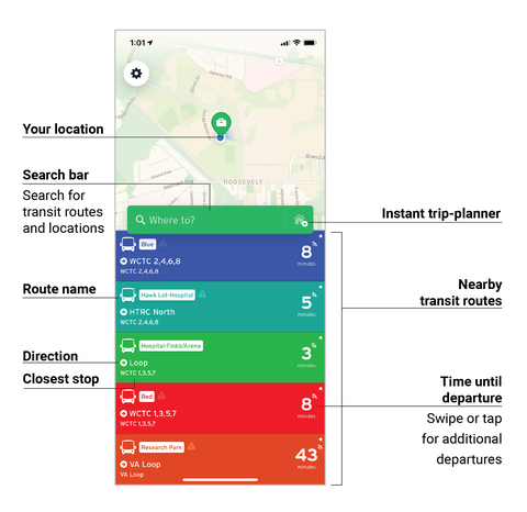 guide to the homescreen of the transit mobile app